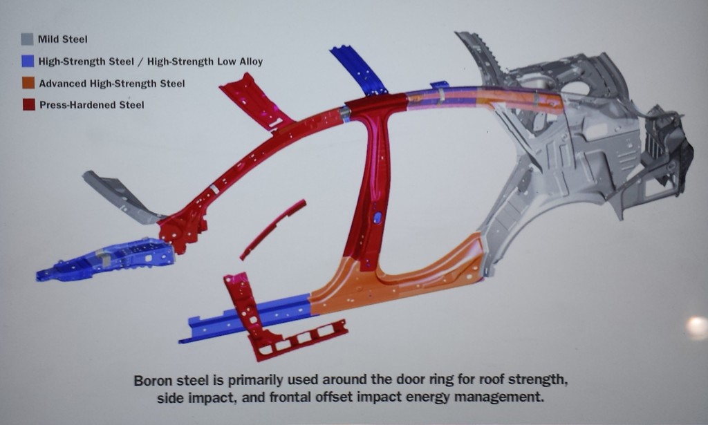 Though it wasn't as forthcoming as the other automakers on display, FCA did release some specs and a color-coded body-in-white diagram of the high-strength-steel-intensive 2015 Chrysler 200 last week at the 2015 Great Designs in Steel conference. (Provided by FCA)