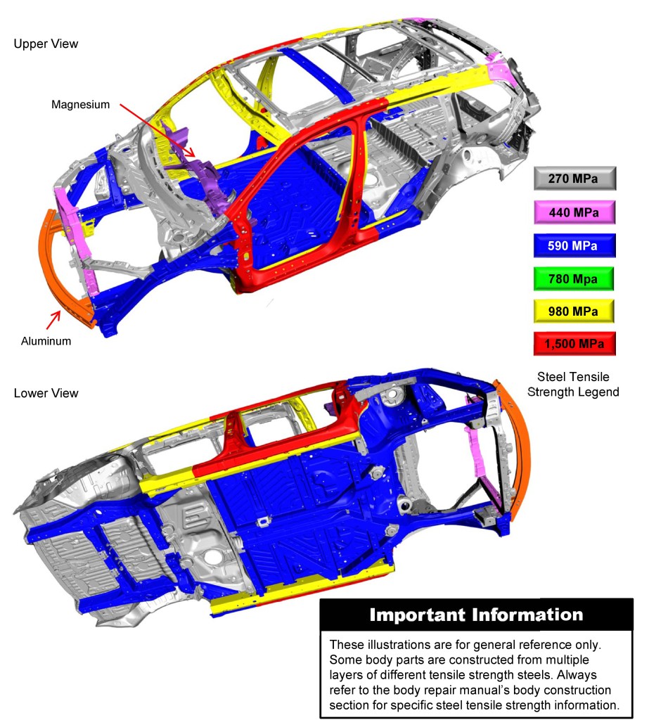 The next-generation 2016 Honda Pilot SUV should be a whole new ballgame for repairers, with huge swaths of the popular SUV's body made out of ultra-high-strength and advanced-high-strength steels for a nearly 300-pound-lighter curb weight. (Provided by Honda, Honda via I-CAR)