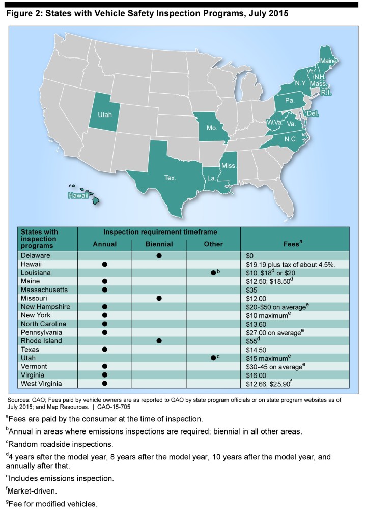 The GAO -- the nonpartisan research wing of Congress and generally a pretty solid source of objective information even if lawmakers seem to always ignore its findings -- studied 15 of the 16 states with inspection programs at the request of U.S. Sen. Claire McCaskill, D-Mo. The 16th state, New Hampshire, would not respond to the government's request for assistance. (Provided by Government Accounting Office; map by Map Resources)