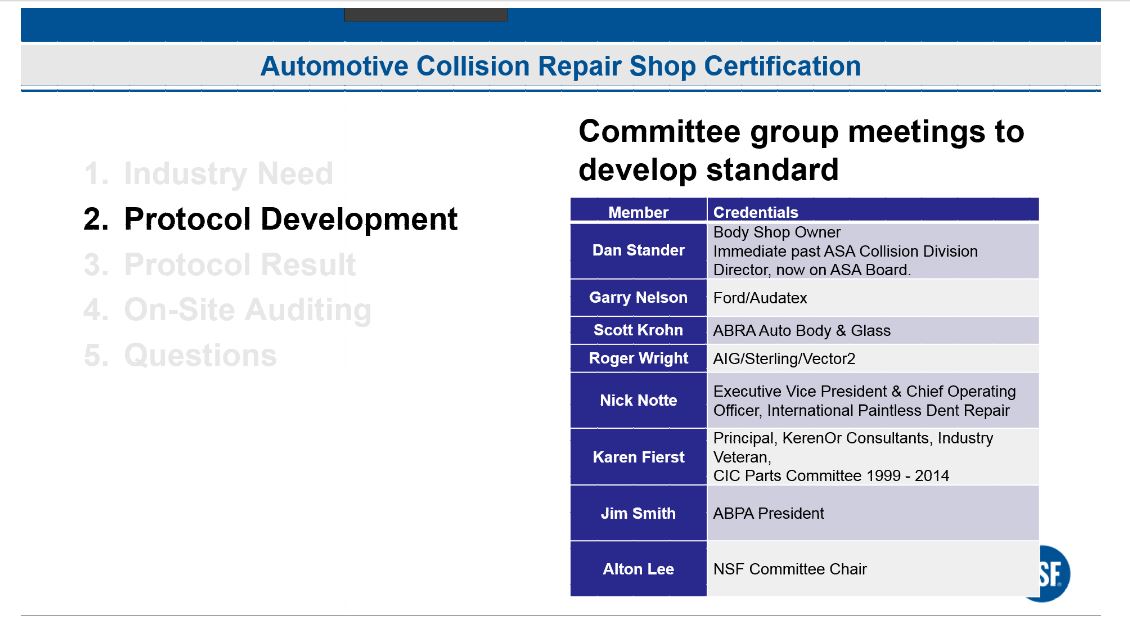 This committee developed the protocol for NSF International's new collision certification program. (Provided by NSF International)