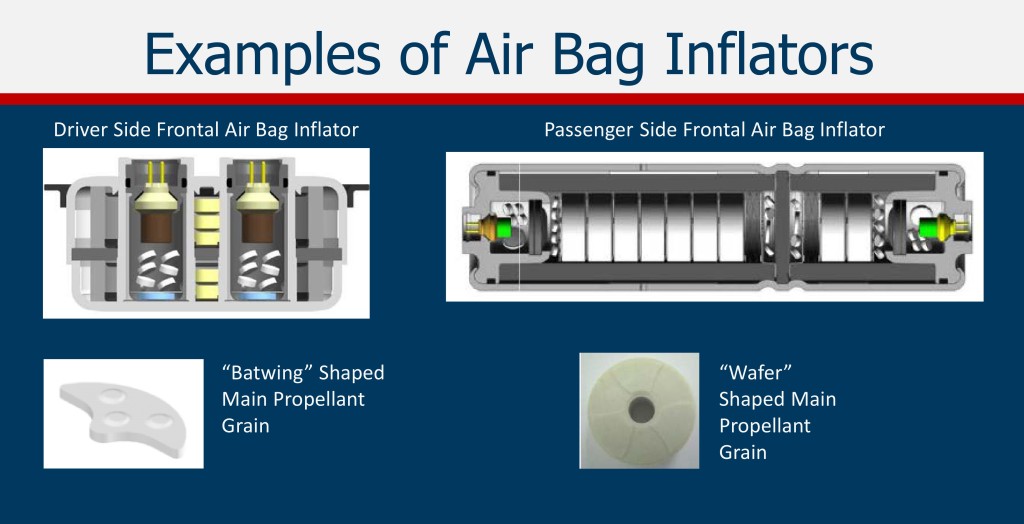 The NHTSA also assigns a higher priority to a vehicle where the passenger's side airbag also deserves a recall; not all passenger-side airbags have the recalled Takata inflator "batwing" assembly. (Provided by NTHSA)