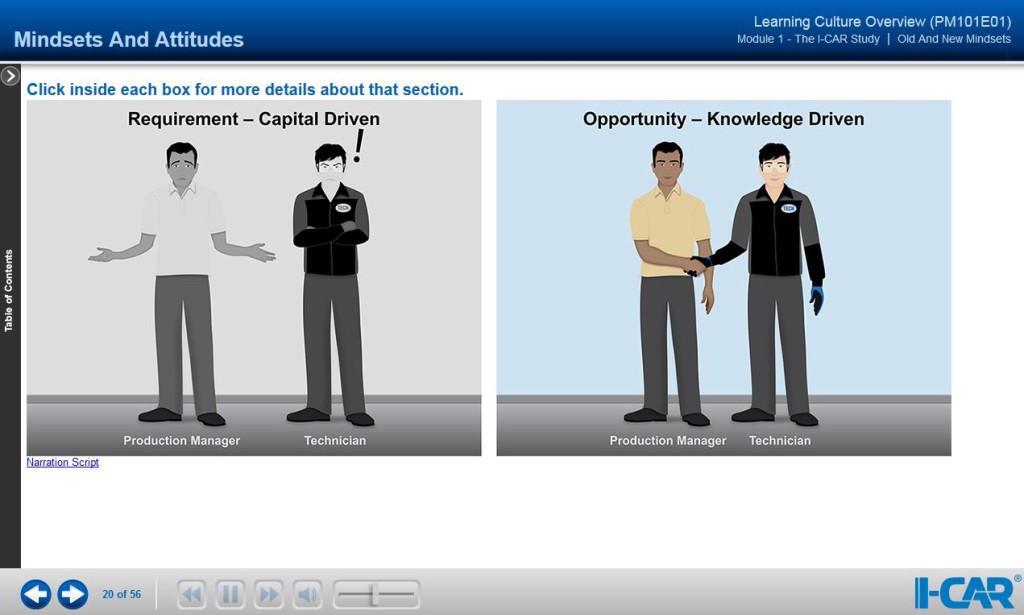 Don't be the guy on the left. (Provided by I-CAR)