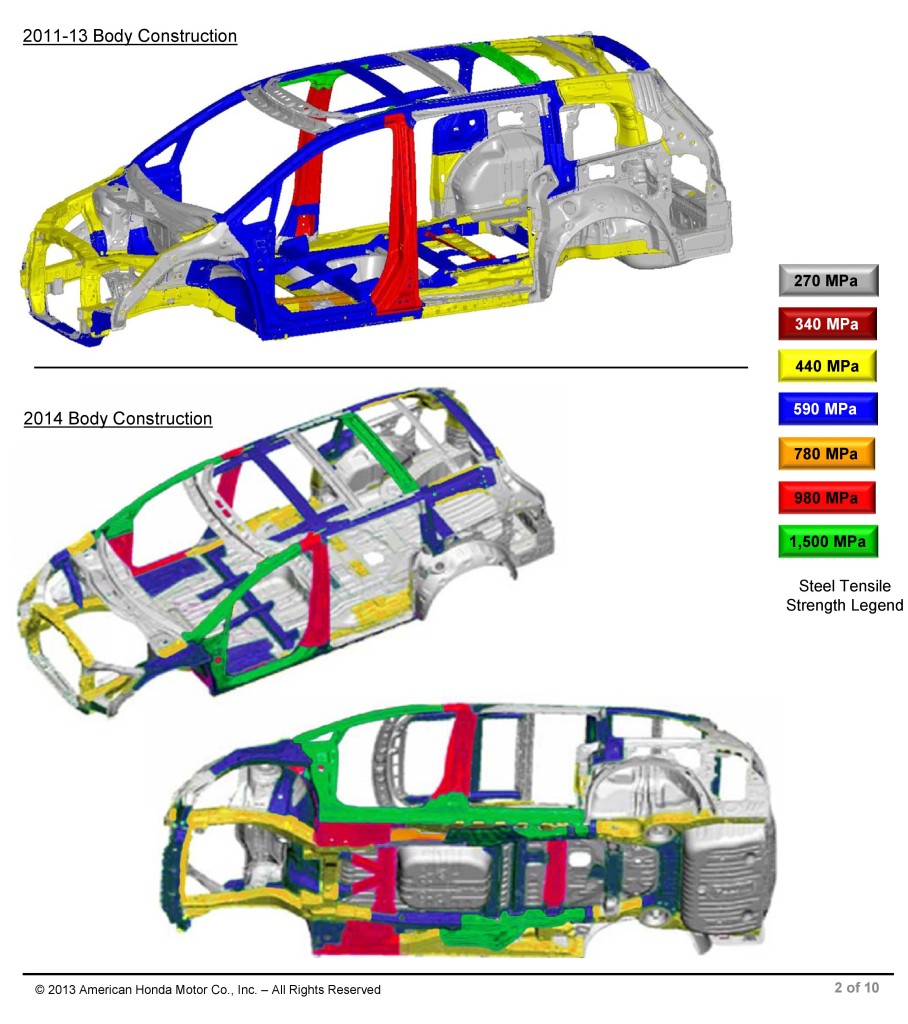 The Honda Odyssey saw some major internal changes for the 2014 model year. (Provided by Honda)