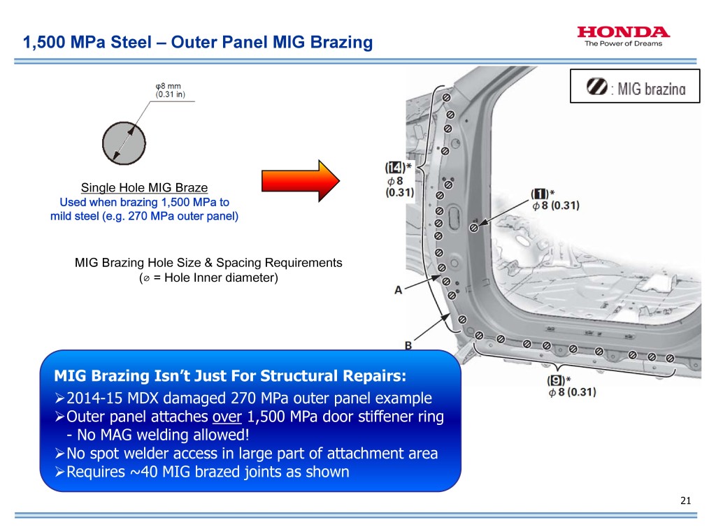 The 2014 Acura MDX requires some MIG brazing of exterior 270-megapascal panels to the 1,500 MPa "door ring." (Provided by Honda via Guild21)