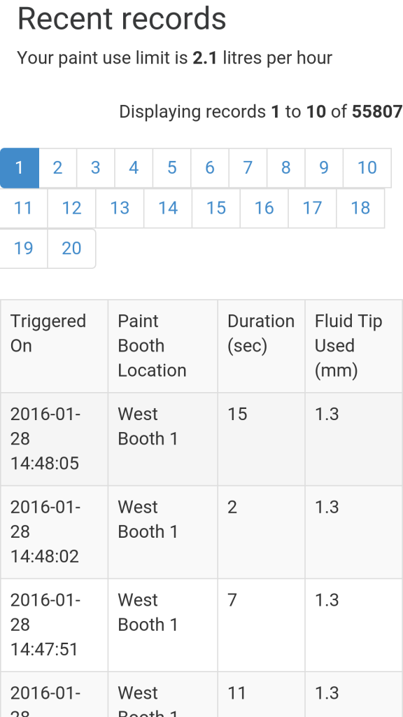 A screenshot demonstrates the paint usage monitoring product from Enviro Database Solutions. (Provided by Enviro Database Solutions)