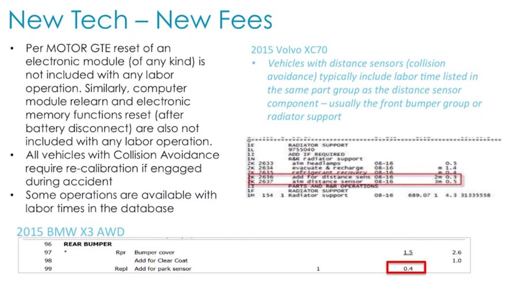 CCC often classifies work related to the new collision avoidance technology as non-included operations. (Screenshot from CCC video on YouTube)