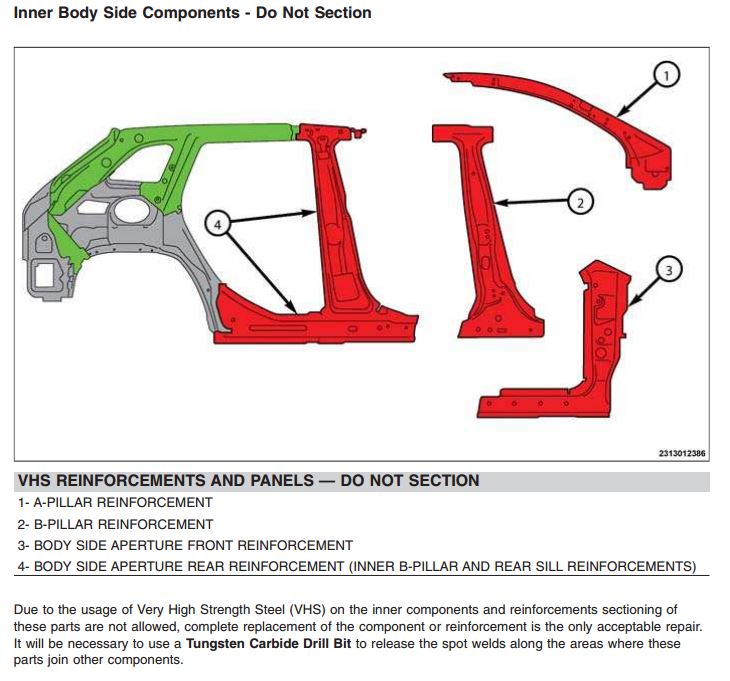 It's important to know where you can and can't section and what steels can't be repaired on a 2014 Jeep Cherokee. (Provided by FCA)