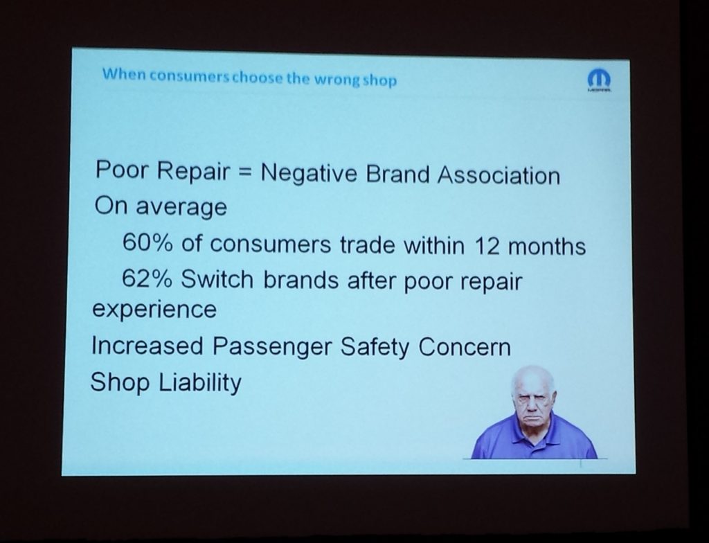 FCA research has found that half of customers dropping an automotive brand do so because of a bad repair. (John Huetter/Repairer Driven News)