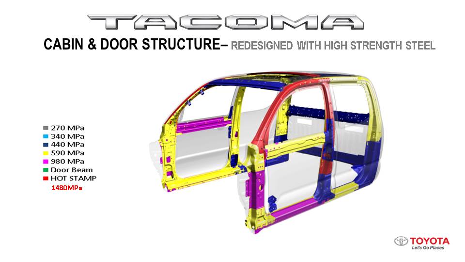 Joining the ranks of OEMs offering 1,480 MPa steel comes Toyota, which built part of the cab of the 2016 Toyota Tacoma out of the metal. (Provided by Toyota)