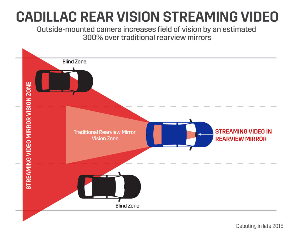 A preproduction rendering of how the 2017 Cadillac CT6's digital rearview mirror will work. (Provided by Cadillac/Copyright General Motors)