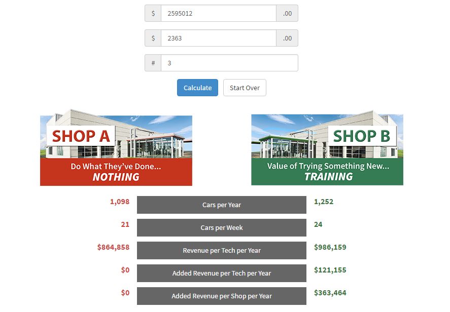 I-CAR's has released a Value of Training Calculator for collision repairers. (Screenshot from www.i-car.com/trainingpays)