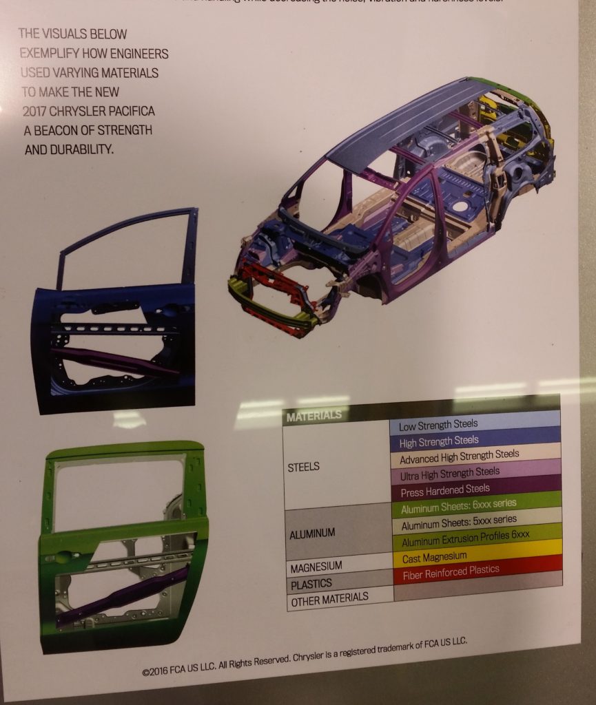 This NACE 2016 display demonstrates all the advanced materials on the 2017 Chrysler Pacifica -- including a magnesium-aluminum tailgate. (John Huetter/Repairer Driven News)