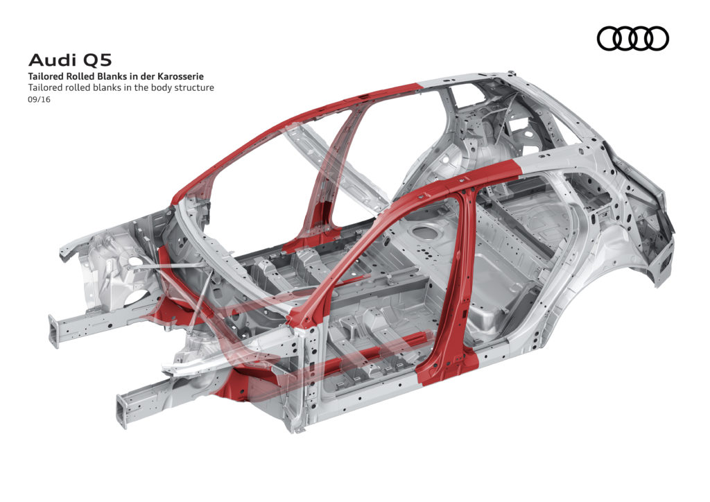 The second-generation Audi Q5, on sale in 2017, is larger but lighter, losing up to nearly 200 pounds by using higher-strength steel, like these tailored rolled blanks, and aluminum. (Provided by Audi)