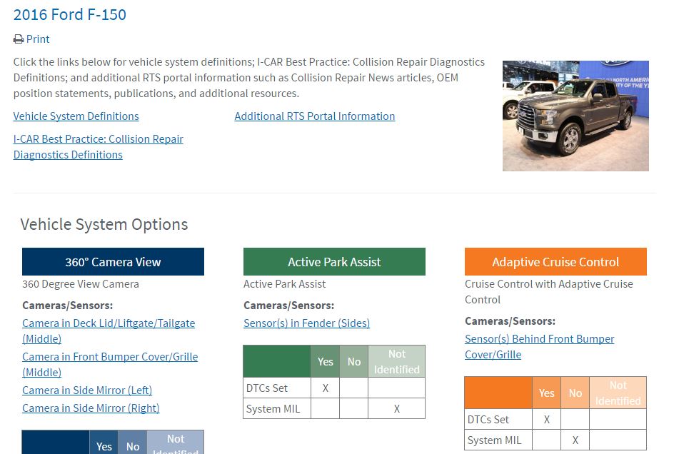 This screenshot from the I-CAR Repairability Technical Support portal shows the 2016 Ford F-150 on the new calibration database announced Nov. 1, 2016, by I-CAR. (Screenshot from rts.i-car.com)