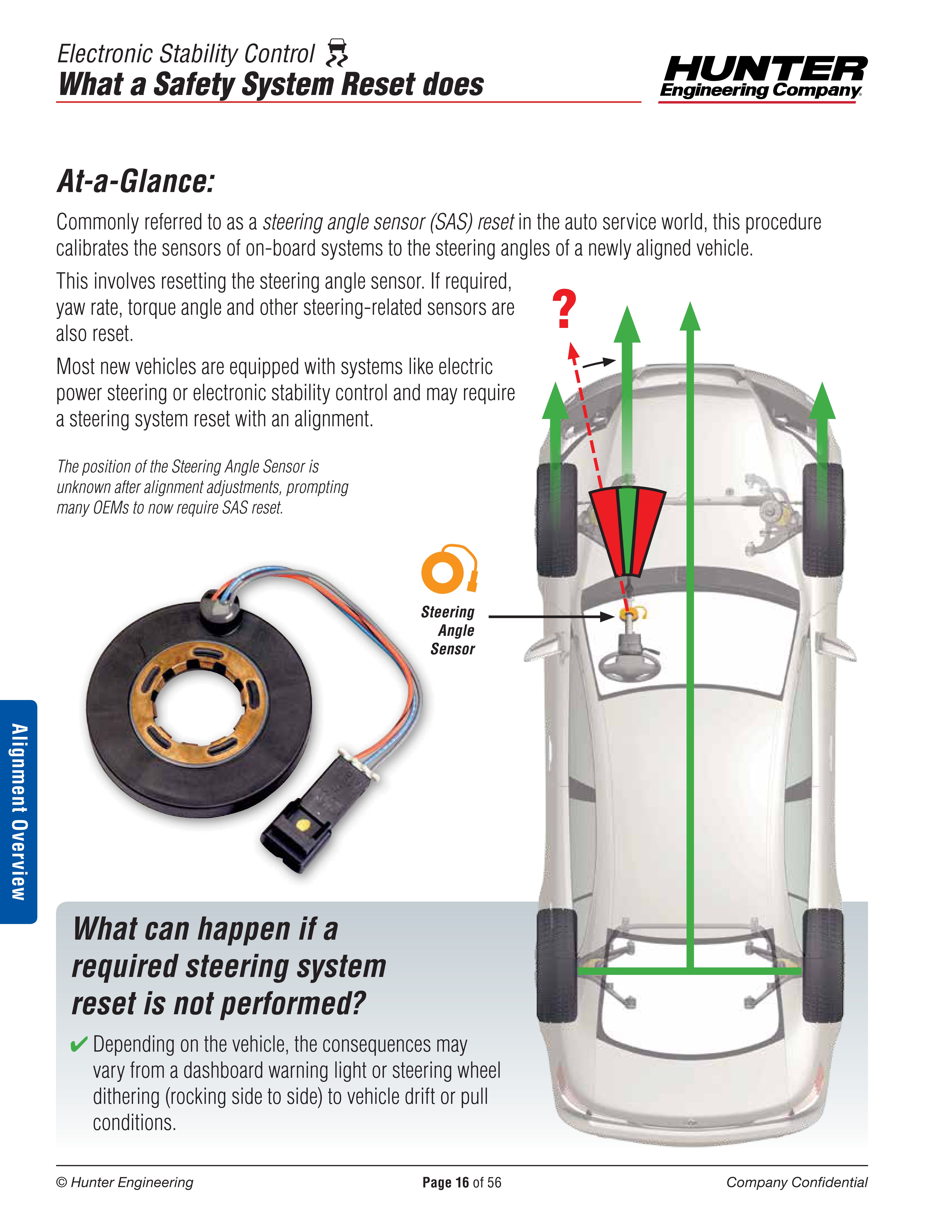 Hunter: 7 of top 10 vehicles could need electronic stability control reset  after alignment