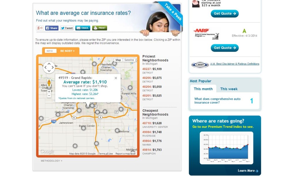 A screenshot of CarInsurance.com's ZIP code insurance rate calculator showing results for RDN's base of Wyoming, Mich. Note the Detroit rates at right. (Screenshot of www.carinsurance.com)