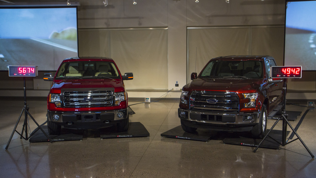 Ford’s 2015 F-150 weighs 732 pounds less than the 2014 F-150, in large part because of the 2015's aluminum content. (Provided by Ford)