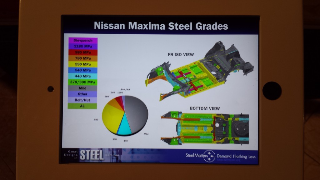 The bottom of the 2015 Nissan Maxima and its steel grades are shown. (John Huetter/Repairer Driven News; original image provided by Nissan)