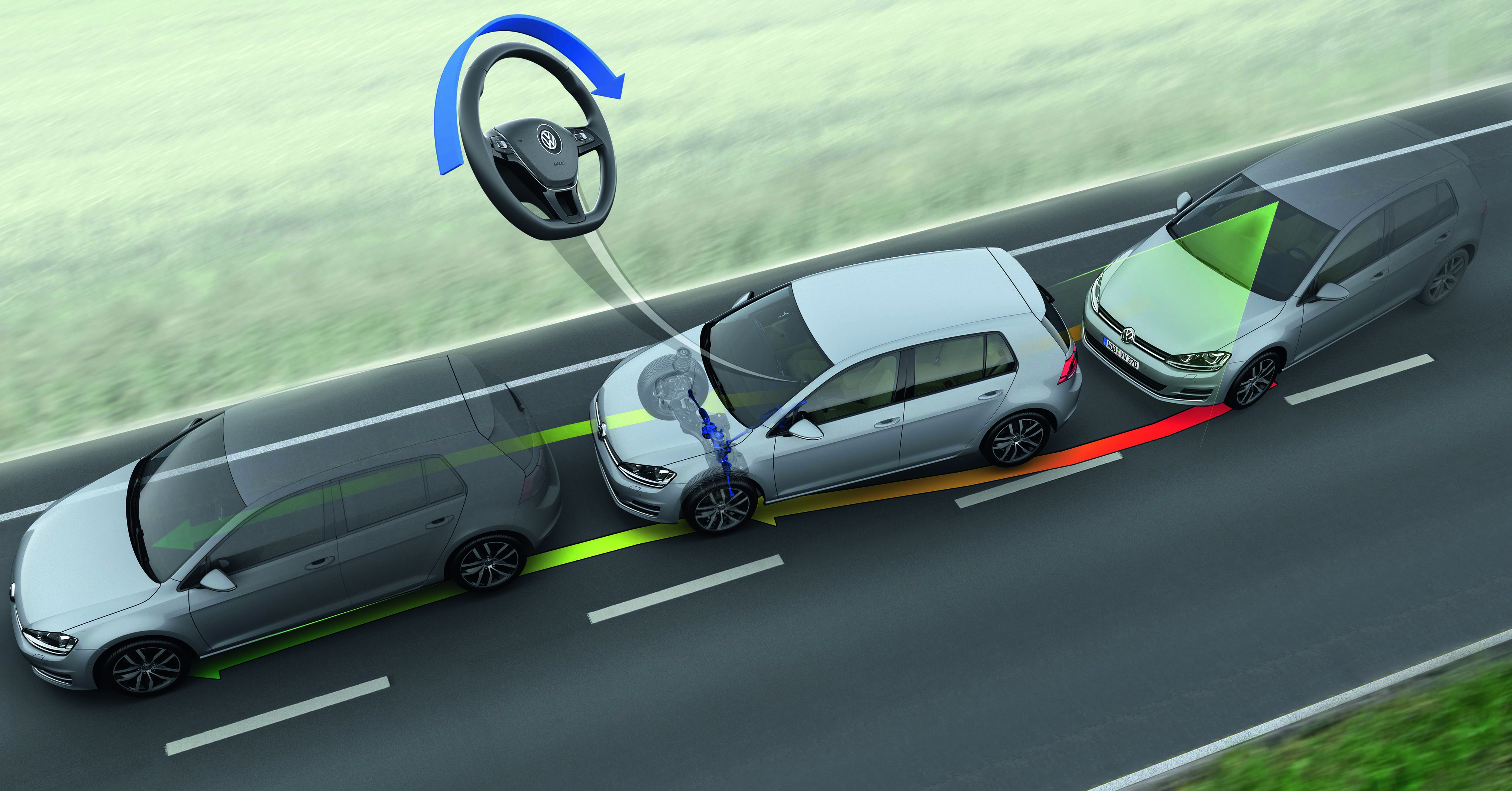 Ассистент полосы движения. Система помощи движения по полосе (Lane assist). Lane departure Warning System. Система удержания в полосе Lane assist. VW Golf 7 Side assist.