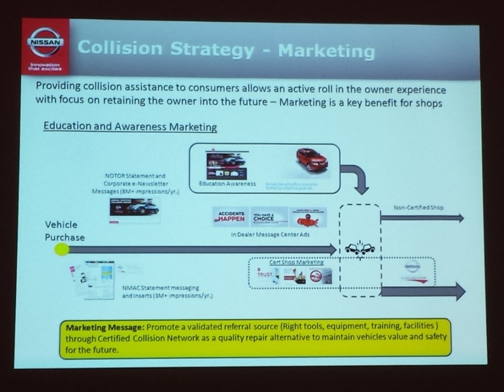 This Nissan slide from NACE 2015 shows how certified shops can be marketed. (John Huetter/Repairer Driven News)
