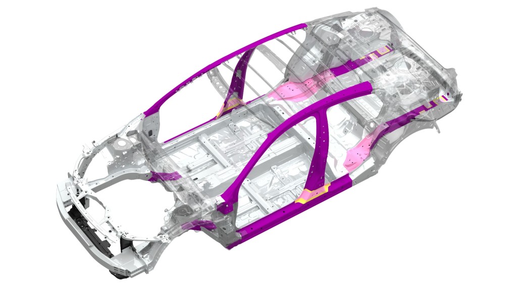 2016 Honda Civic Sedan "soft zones" (pink) and ultra-high-strength steel (purple)