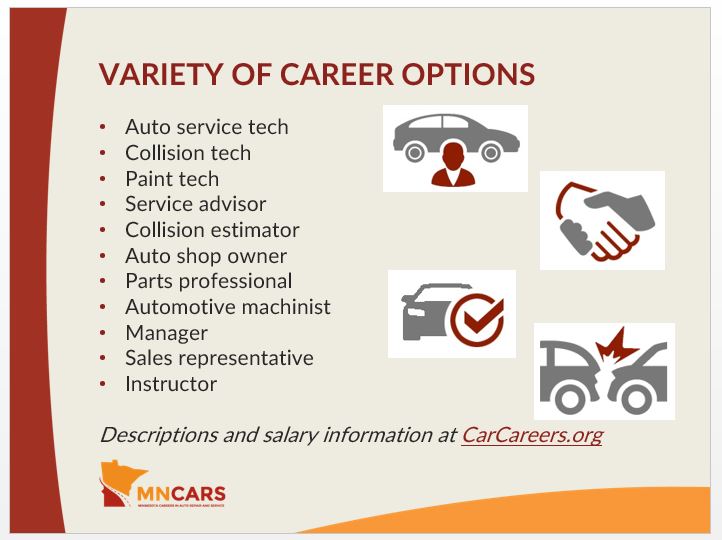 On Tuesday, AASP-MN built on its plans to sell auto body repair to counselors, announcing a kit of resources to teachers and school advisers was available free online as part of the “Car Careers” initiative. This is a slide from a counselor PowerPoint presentation on the site. (Provided by Alliance of Automotive Service Providers-Minnesota)