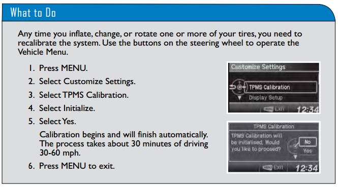For example, Honda tells a mere owner of a 2014 Civic -- not even an automotive professional -- he or she must drive the car for at least a half-hour between 30-60 mph to calibrate the tire pressure monitoring sensors every time you " inflate, change, or rotate one or more of your tires." (Provided by Honda)