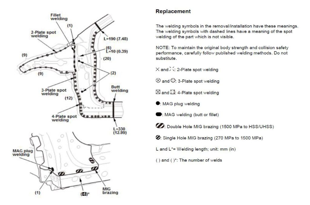 Plug Weld Hole Size Chart