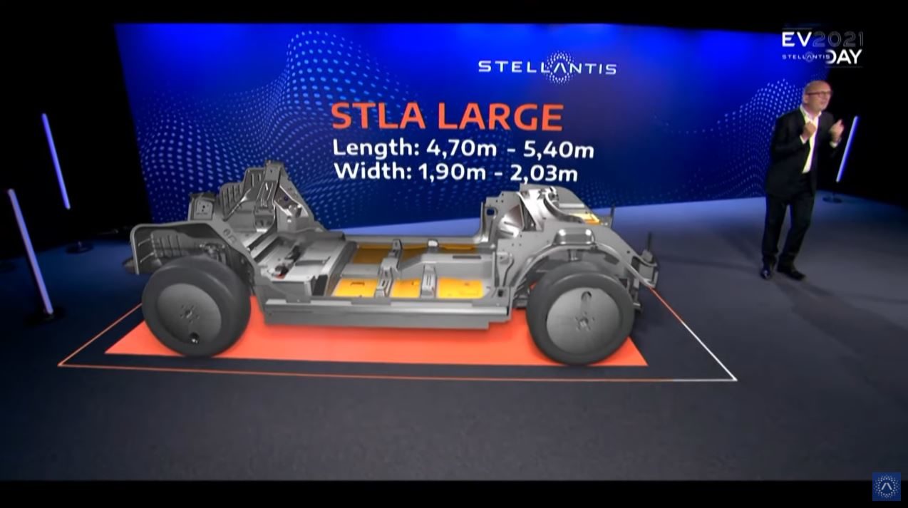 Stellantis seeks 40+ sales to be PHEV, EV by 2030; plans 4 EV