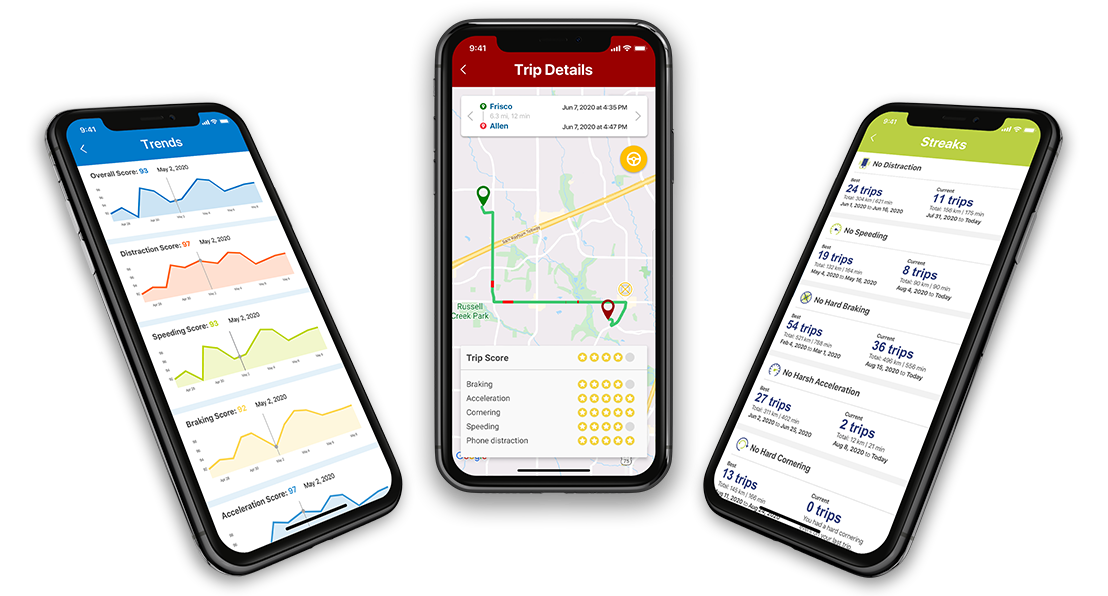 Показать приложение смарт. Cambridge mobile Telematics. Телематикс на телефоне. Mobile app семья аэропорт с мобильными. Smart Family budget.