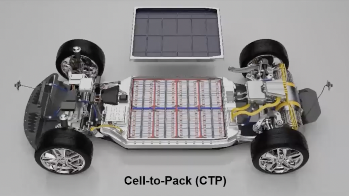 Researchers New class of adhesives driving increased EV battery pack